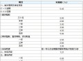 信用社最新爆料消息新闻,揭秘金融行业内幕与合规挑战