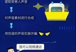 爆料诈骗视频最新版大全,警惕新型骗局，守护您的财产安全